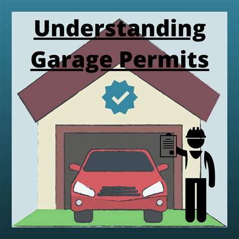 garage permit nova scotia.